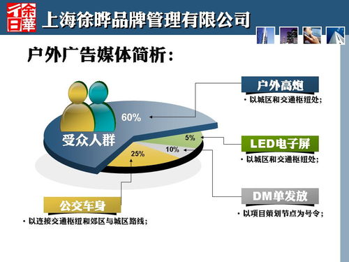 金街口蝶變 刀鋒于2013年末為貴州畢節商業地產注入的定位之魂